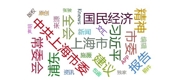 【热点舆情】中共上海市委常委会决定：十一届市委十次全会11月25日召开
