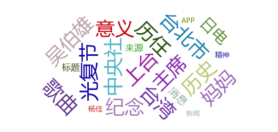 网络舆情热点 - 国民党纪念台湾光复历任主席合唱“爱拼才会赢”