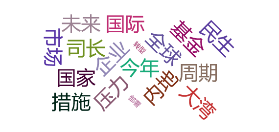 【舆情监测热点】香港新年度财政预算案：“希望”的颜色