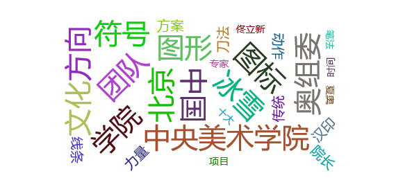 网络舆情分析：30枚图标 把中国文化“篆刻”进冬奥
