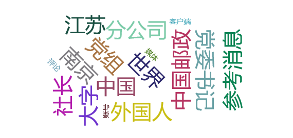 今日舆情事件：《参考消息》大字版江苏开印活动在南京举行