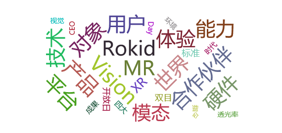 热点舆情报告：RokidOpenDay在杭州召开，首次阐释“未来交互”理念