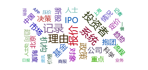 热点舆情报告：科创板IPO机构报价规则变化