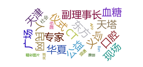 今日舆情事件：华夏未来第十八届敬老节系列活动举行