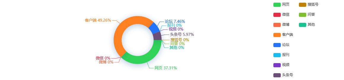 热点网络分析：西安曲江文化旅游股份有限公司2020年年度业绩预亏公告