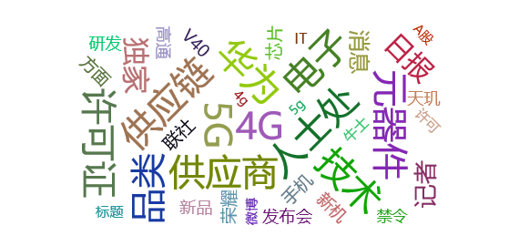 【热点舆情】华为4G相关供应已获许可证5G仍未松动