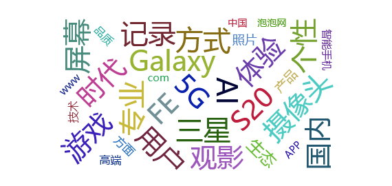 网络舆情分析：多彩外观高端品质三星GalaxyS20FE5G正式在国内发布