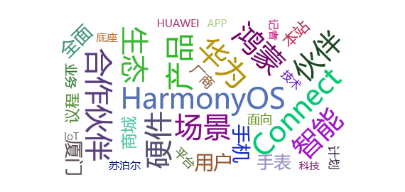 网络舆情热点 - 让万物互联走向现实HarmonyOSConnect伙伴峰会于厦门举办