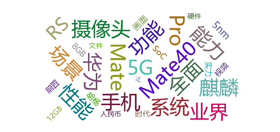 【热点舆情】破局5G应用，华为Mate40系列国内发布，售价4999元起