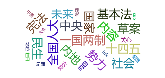 【热点舆情】港台腔三评香港发展之二：这500多字，为香港带来安定