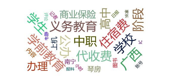 【热点舆情】广西公办学校教育项目收费清单公布