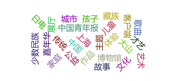 【舆情监测分析】上海公益组织举办民族文化嘉年华迎新