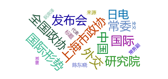 网络舆情热点 - 《国际形势和中国外交蓝皮书（2020／2021）》发布会在京举行