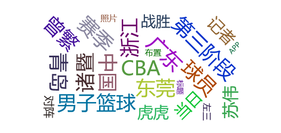 【事件分析】CBA第三阶段：广东东莞大益胜青岛每日优鲜