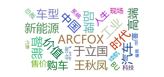 【事件分析】ARCFOX极狐αT正式上市，售价24.19-31.99万元