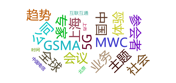 【事件分析】GSMA宣布MWC将于2021年重返上海