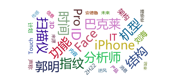 热点舆情报告：消息称苹果iPhone13刘海更小，将搭载屏下指纹识别