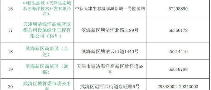 热点舆情事件：北京7日零时开始试供热15日正式达标供热运行