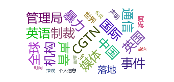 事件分析 - 中国国际电视台（CGTN）关于英国通信管理局涉CGTN制裁和裁决的声明