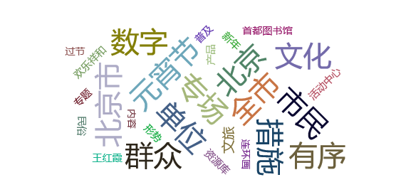 热点网络分析：就地过节，年味不减北京市文旅局推出358项线上文化活动