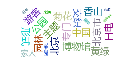 热点舆情事件：赏菊登高、祈福祝寿：北京市属公园举行31项游园活动庆重阳