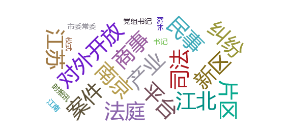 热点网络分析：南京江北新区人民法院自由贸易区法庭挂牌成立