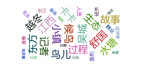 江西吴城候鸟小镇：唱响“候鸟经济”之歌摹绘鄱阳湖生态画卷