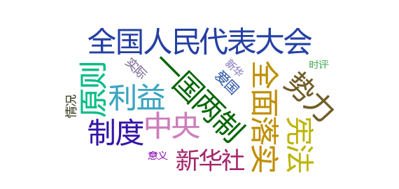 【舆情监测热点】新华时评：完善香港选举制度合法必要势在必行