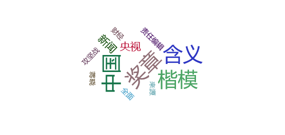 网络舆情分析：脱贫攻坚楷模奖章设计有4个含义 转！致敬“中国扶贫人”！
