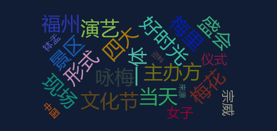 舆情监测分析 - （新春见闻）2023福州鼓山梅花文化节启幕