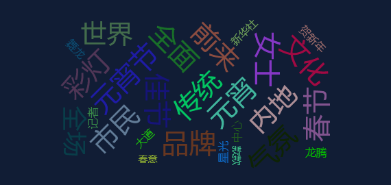 网络舆情分析：香港元宵节：春意款款月正圆灯火暖暖人常在