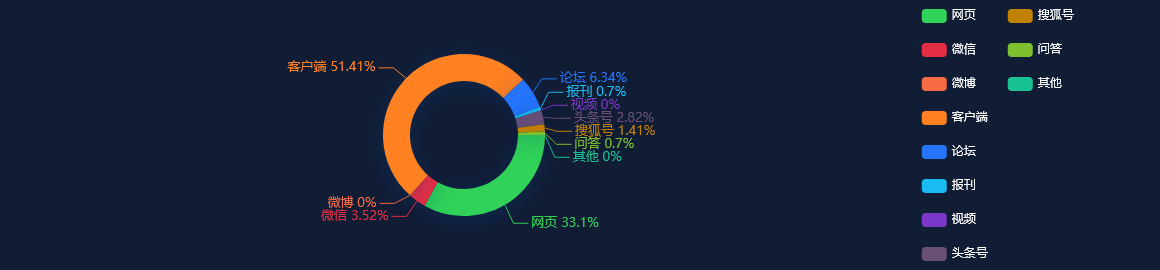 【事件舆情分析】2月10日个股公告精选：长安汽车1月份销量同比降38%