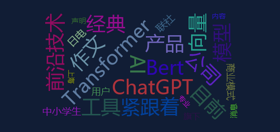 【事件舆情分析】世纪天鸿：公司旗下AI作文批改产品将成为ChatGPT的协同工具