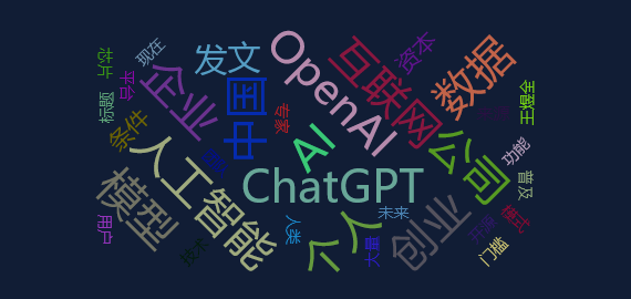 【舆情监测分析】美团联合创始人冲向ChatGPT风口，带资5000万美元组团队