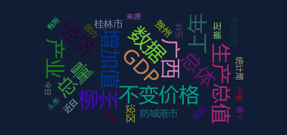 今日舆情事件：广西14个设区市2022年GDP公布