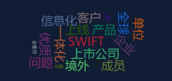 【事件分析】完善SWIFT管理实现互利共赢兴业银行北京分行持续优化全球资金管理方案