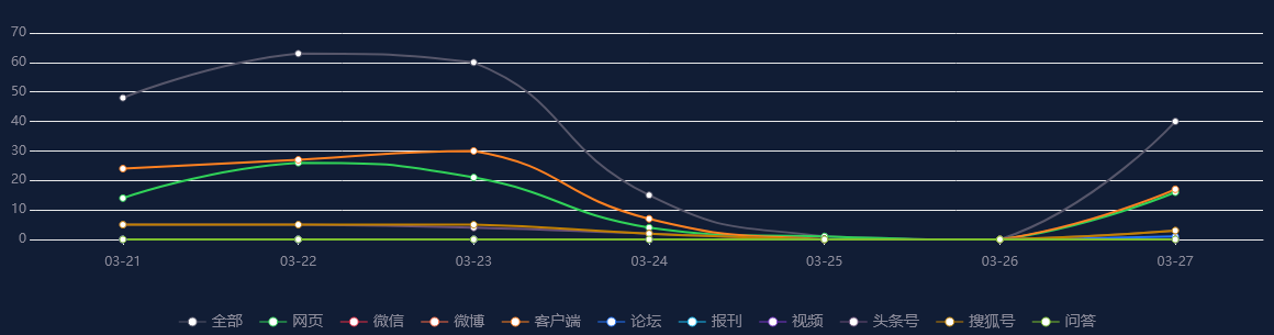 热点舆情 - 鼎胜新材(603876.SH)股东江苏沿海拟减持不超2%股份