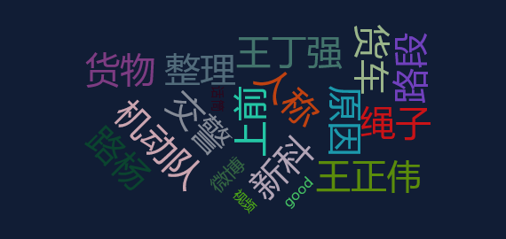 网络舆情分析：四川省第二届“510”廉洁文化宣传月活动启动