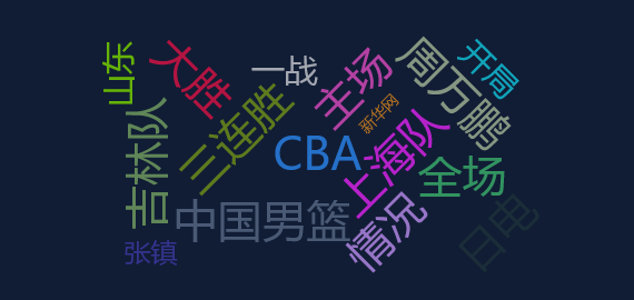 【舆情监测热点】CBA：辽宁大胜山东 吉林逆转上海