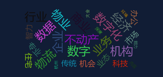 热点舆情 - 4月12日，2023观点数字未来发展大会即将于杭州举办
