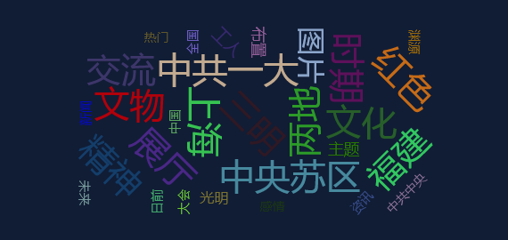 【舆情监测热点】沪明情再谱新篇上海三明两地红色文化传承主题展举办