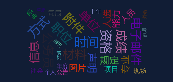 今日舆情事件：国家税务总局黑龙江省税务局2023年度考试录用公务员面试公告