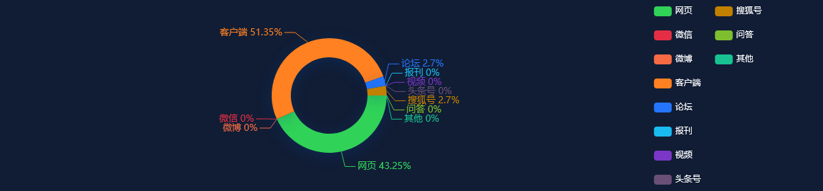 网络舆情分析：德银：如果日本央行跟进加息日元或升值60%
