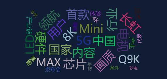 【热点舆情】长虹发布中国首款8K高刷Mini-LED电视推动行业8K显示应用与创新发展
