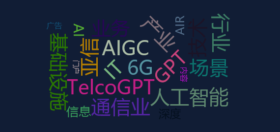 热点舆情 - 亚信科技联合清华大学AIR发布《AIGC（GPT-4）赋能通信行业应用白皮书》