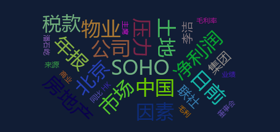 今日舆情事件：SOHO中国2022年营收17.75亿元拟继续出售若干商业物业