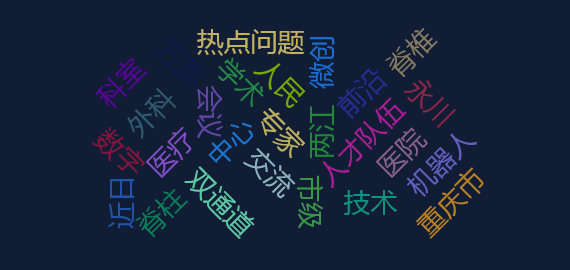 【舆情监测热点】重庆市首届两江脊柱微创学术会在永川举办
