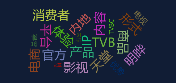 【事件舆情分析】TVB第二场淘宝直播在即TVBC总裁详解“港剧式直播”