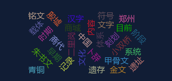 【事件分析】商代前期：中国步入成熟文字时代