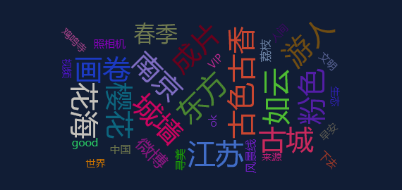 【事件分析】唯美！南京古城门樱花盛放绘就东方画卷